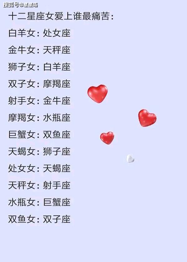 星座:十二星座女爱上谁最痛苦,十二星座最容易爱上什么样的人