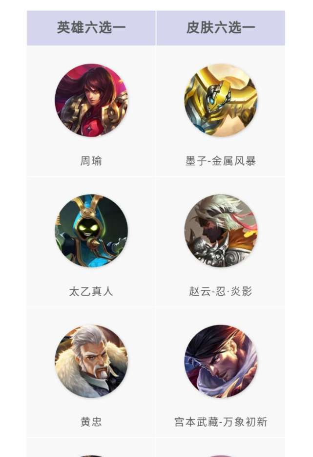 王者荣耀:s19赛季31日更新,新战令免费皮肤选他准没错!