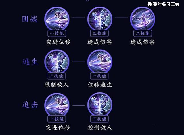 王者荣耀:镜活着走出了体验服,可她大招太离谱了,应该上Ban位