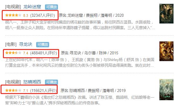 《龙岭迷窟》曝光新花絮,演员被活埋进沙坑吓到哭,"活该"评分高