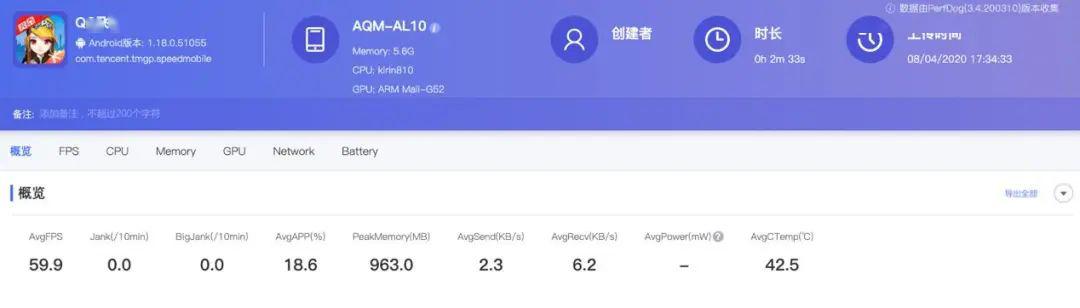 荣耀Play4T Pro首发体验评测:麒麟810加持,摇身一变成超级玩家