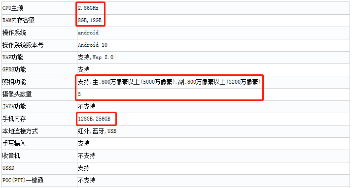 【新机】荣耀发力,干翻华为?荣耀30系列配备双扬声器+40W快充