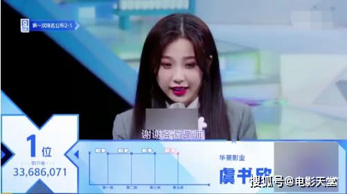 《青你2》虞书欣得第一引不满?许佳琪表情微妙,还有人直接开怼