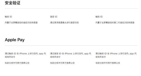 3299值得买吗?新款iPhone SE对比iPhone 11/SE一代