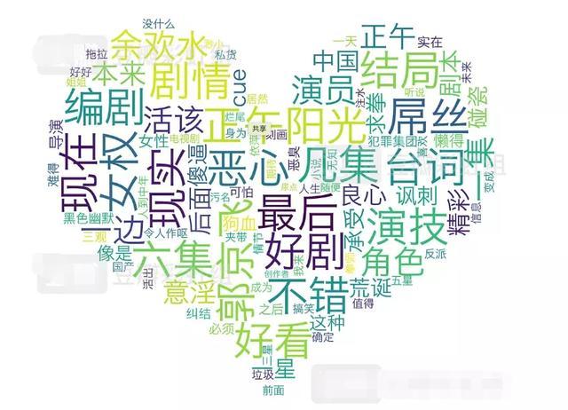 《我是余欢水》台词拿女权调侃惹争议,编剧回应怒骂观众是暴民