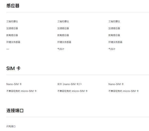 3299值得买吗?新款iPhone SE对比iPhone 11/SE一代