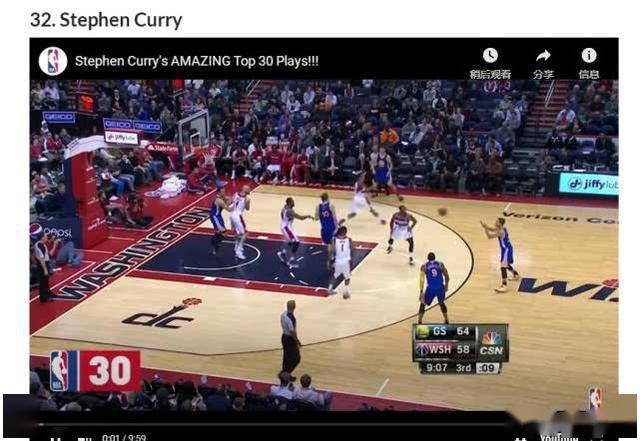 美媒重排NBA历史50大巨星:现役仅五人库里32,杜少29,科比第十