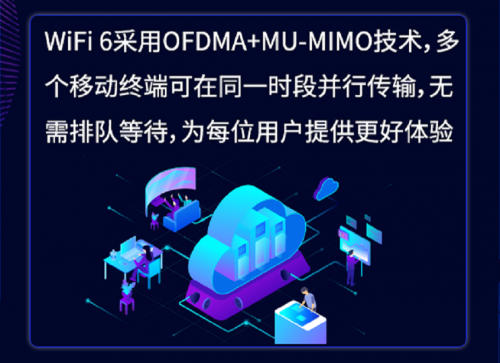 WiFi6大势所趋 苹果入门级iPhone SE都支持了