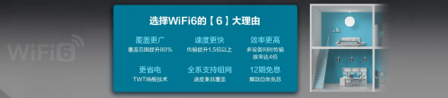 WiFi6大势所趋 苹果入门级iPhone SE都支持了