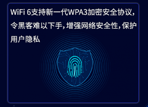 WiFi6大势所趋 苹果入门级iPhone SE都支持了