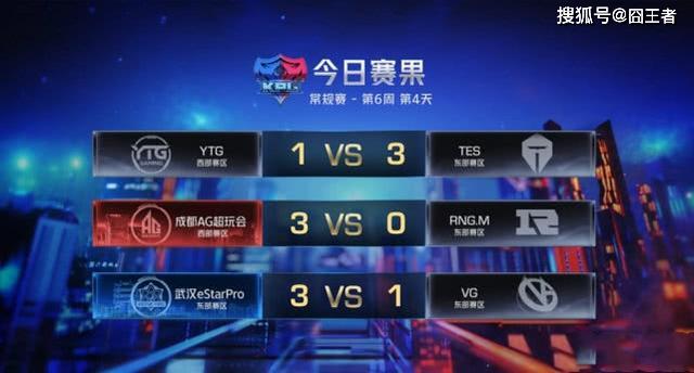 王者荣耀:猫神回归,ES轻取VG,这才是不灭星辰该有的样子