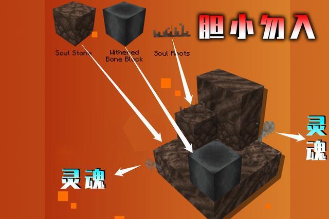 我的世界:关于新下界的五个预言,铁傀儡将拥有“同类”?
