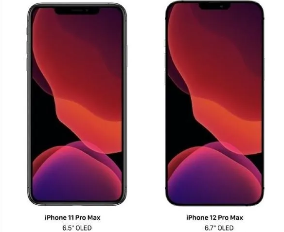 iPhone 12全系售价曝光,真的很香
