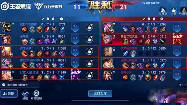 韩涵遭遇KPL首发射手,赛后查战绩兴奋值拉满,五个国服都黯淡无光