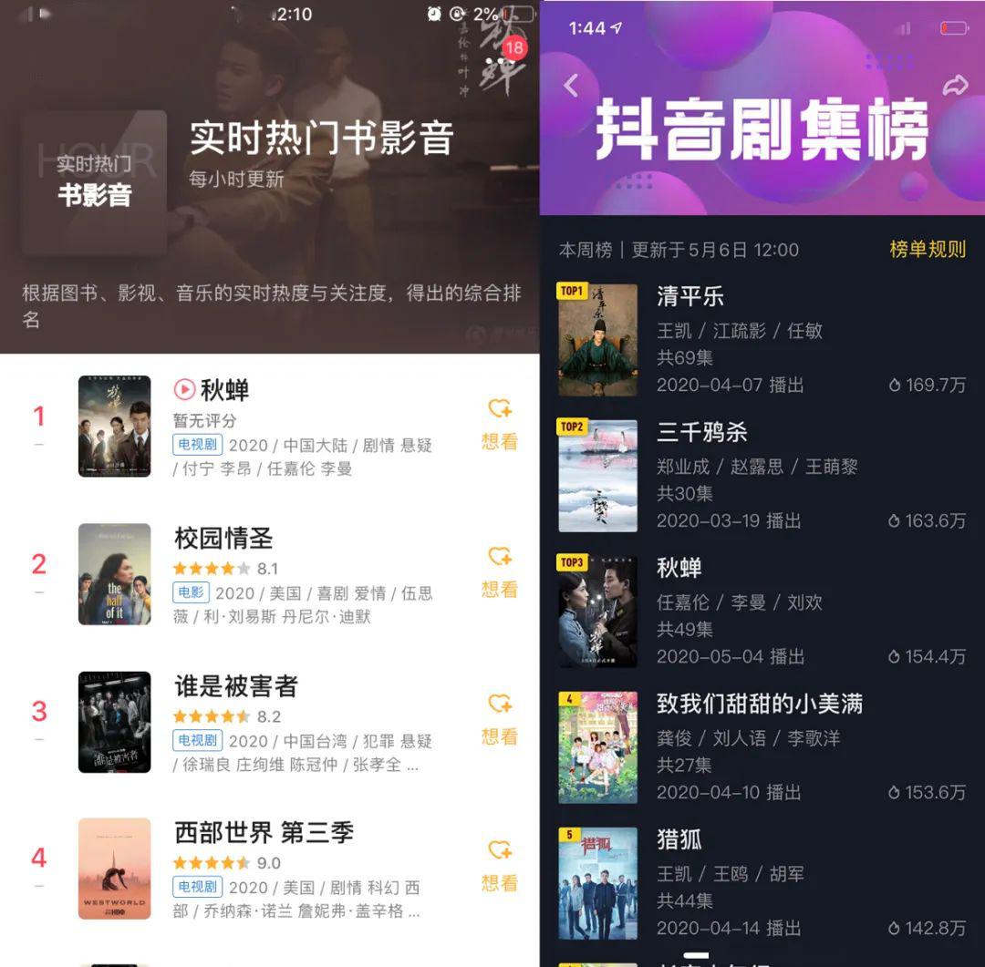 《秋蝉》初露爆款相,绝境潜伏惊心动魄,热血青春谍战或将燃爆今夏