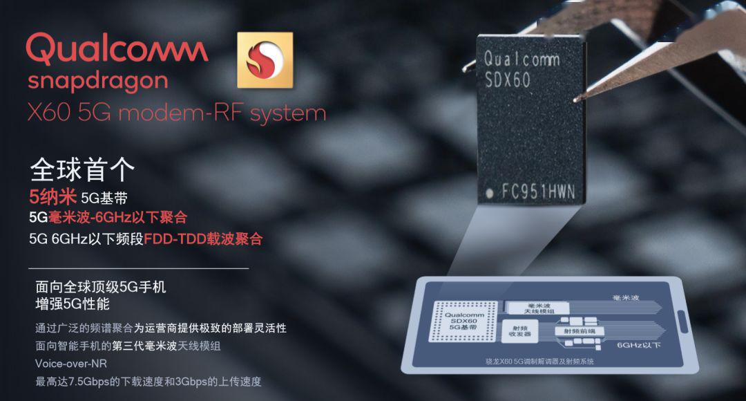 5.20发 荣耀X10官宣 最香820?| 骁龙875规格提前泄 集成5G
