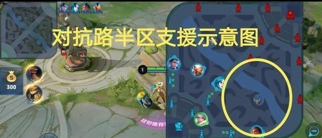 对抗路英雄崛起的S19赛季,上单该不该带惩戒?关键要看团队收益
