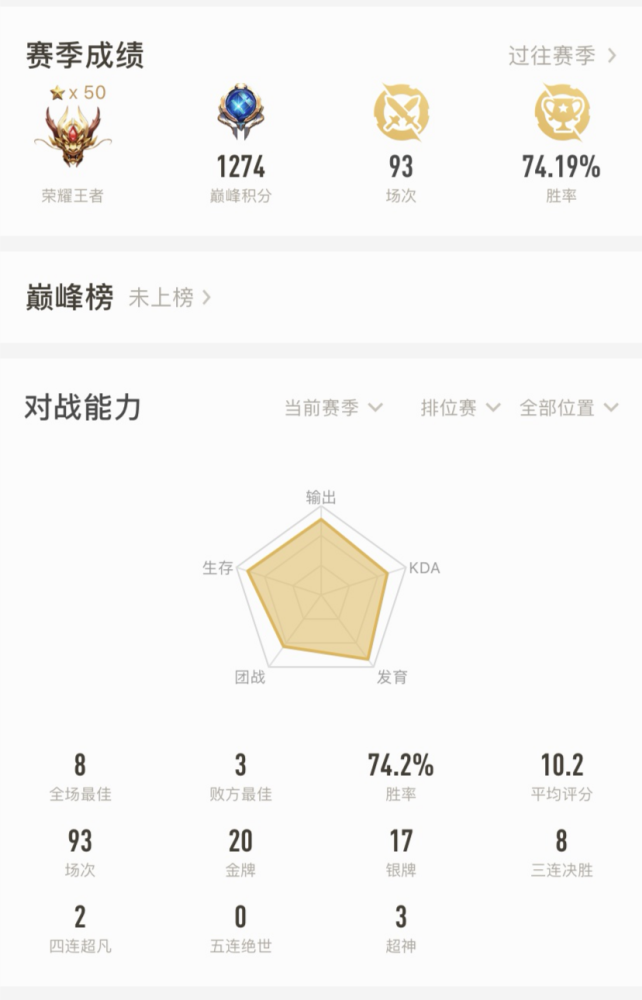 国服吕布打法火了!这三个对线技巧很重要,把把都能超神