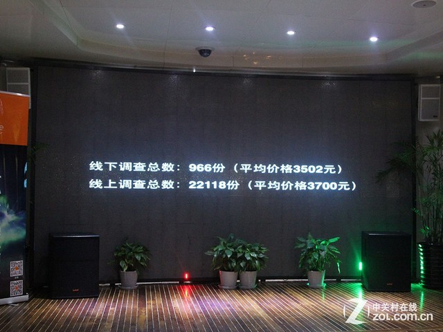 takee 1全息手机售3600元 9月8日正式开售