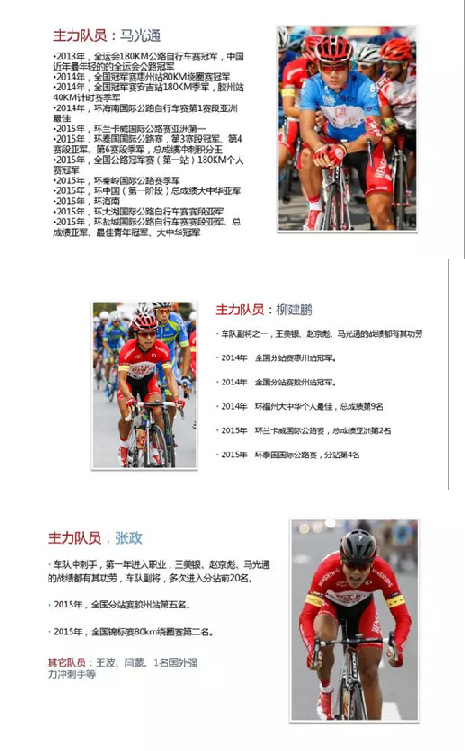 中国自行车最强战队:与你一起见证体育营销的力量