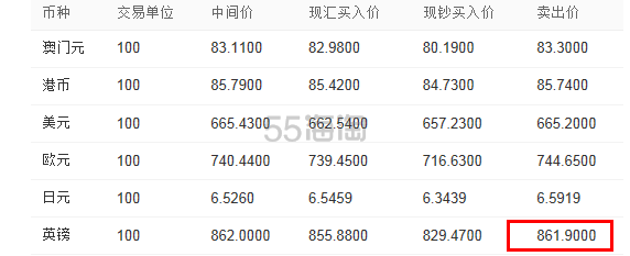【转载】英镑汇率跌到8.6了,还有一大波英淘额外75折折扣!此时不买更待何时