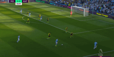 【足球】英超-17分钟5球B席帽子戏法 曼城8-0虐沃特福特