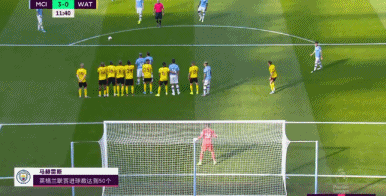【足球】英超-17分钟5球B席帽子戏法 曼城8-0虐沃特福特