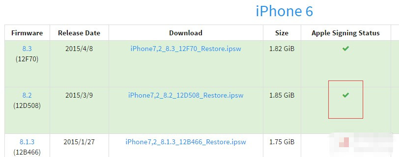 A1429不能用iOS8.3电信已经解决需要联系QQ群:728294
