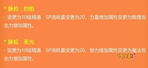 起源版本之后的蒸笼们如何将脉轮堆到突破天际?
