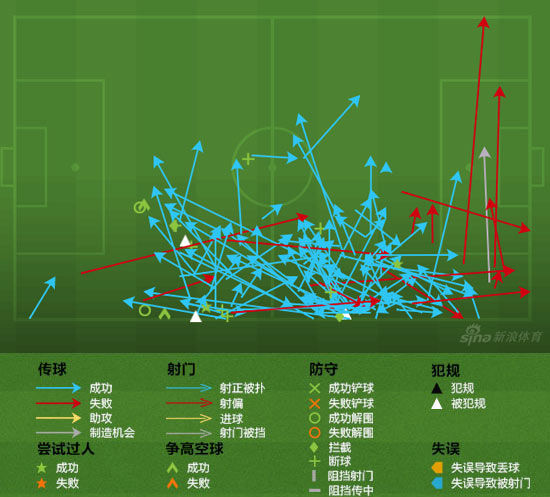 战术复盘:阿根廷换阿圭罗败笔 德国2替补成绝杀关键