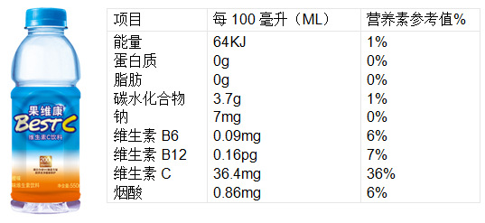 新潮时尚饮品果维康维生素C饮料重磅来袭,爽爆酷夏
