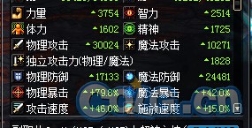 实力数据分析 关于黑雾BOSS你不知道的秘密