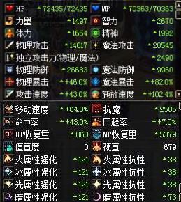 关于召唤师争议宝宝的测试