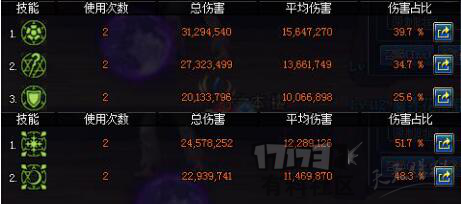 关于召唤师争议宝宝的测试