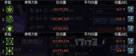 关于召唤师争议宝宝的测试