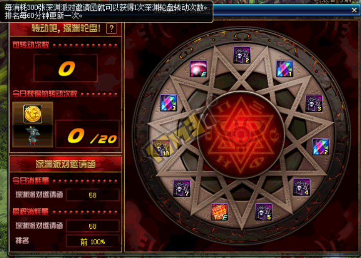 【二区11.24】时空裂缝/魔盒开启方式/深渊转盘
