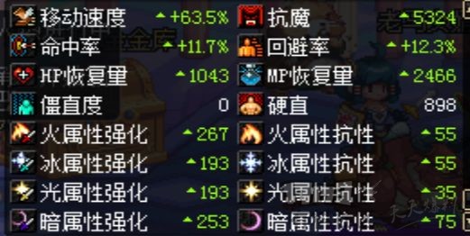 天御套红眼如何进团之经验讲解心得