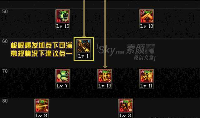 怎样加点才能更帅?分析男漫游的技能形态及加点