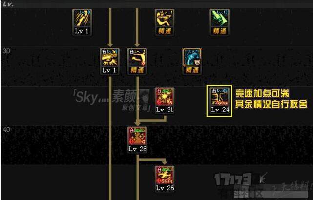 怎样加点才能更帅?分析男漫游的技能形态及加点