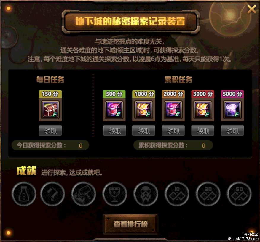 dnf体服更新详解,探秘地下城得史诗碎片