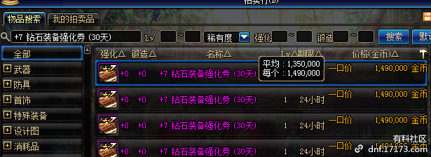 dnf小伙子带你看物价————最近国服物价的波动