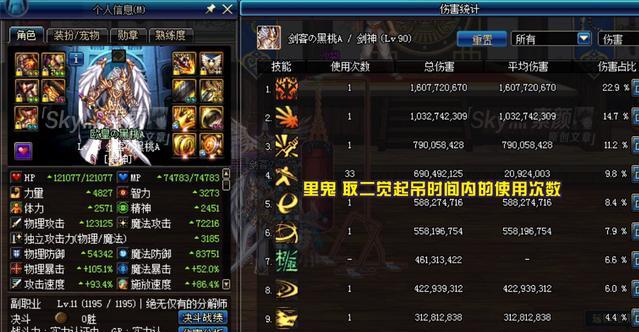 dnf 我是猴戏白但我猴不动了,分析剑魂95级防具的选择方向