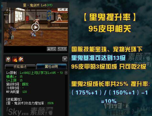 dnf 我是猴戏白但我猴不动了,分析剑魂95级防具的选择方向
