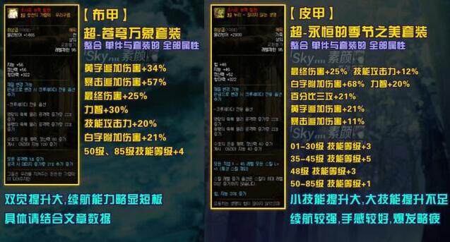 dnf 我是猴戏白但我猴不动了,分析剑魂95级防具的选择方向