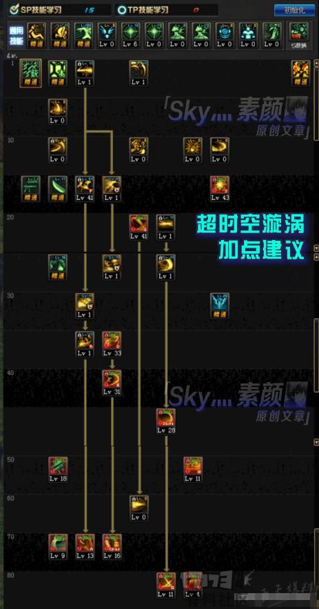 dnf分析暗刃95版本护盾流加点,只为15秒打桩输出