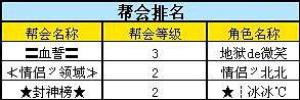 口袋西游蓝龙玉皇顶线上获奖名单公布