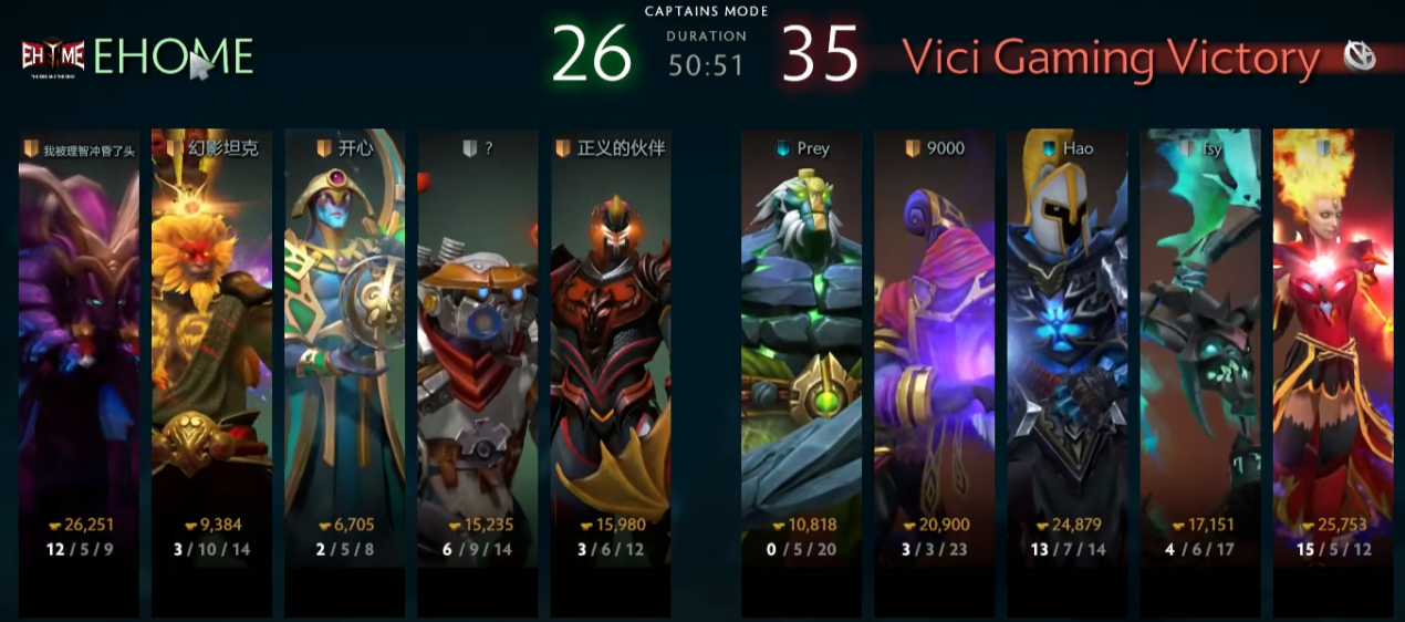 DOTA2脸皇新打法:Cty疯脸幽鬼带你飞