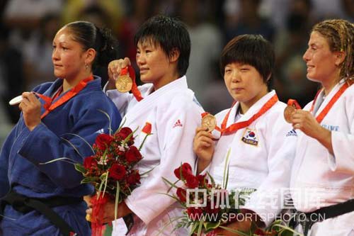 老K带你回顾2008北京奥运会中国军团夺金英雄榜【金牌51银牌21铜牌28】