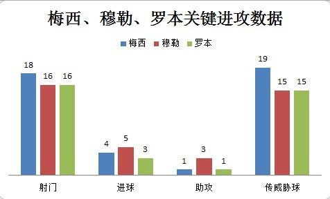 详解德国狼群诡谲百变攻击套路 一只独狼媲美梅西