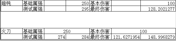 都是强力武器!魂殇与米斯特汀输出能力计算